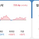 디아이투자파트너스