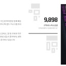 썬아카데미학원