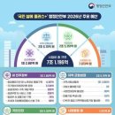 예산-58 나눔뉴스
