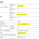 (주)이스트코퍼레이션 이미지