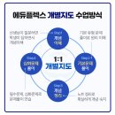 운산고등학교 이미지