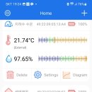 생태연못 네이버블로그