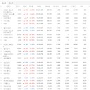 (주)대창이엔지 - 1412 | (주)대창이엔지