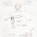 쎄레나 이미지