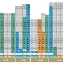 신원아침도시 이미지