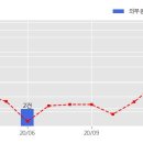 한전기술서비스