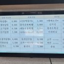 디레셔스덮밥 네이버블로그