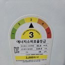 면목동-080 Daum카페