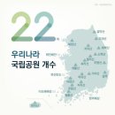 [국립공원공단 면접] 2023년 면접후기와 2024면접준비 방법. 토의면접 상황경험면접. 다다름