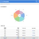 대치2-115 이미지