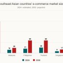 동남전자 이미지