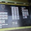 로이드건대스타시티점