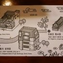 도화컴퍼니 이미지