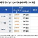 서익산농협주유소 | 강원도 정선 하이원 스키장 2박 3일✨🏂