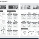 엠케이정보통신 이미지