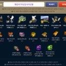 777PC방 | 로스트아크 7주년 쿠폰 – 7,777명에게 쏟아지는 혜택 정리