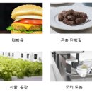 키푸드