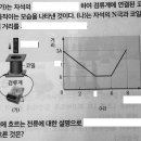 이한검과학전문학원 이미지