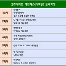 9월 그린라이트 훈련스케쥴 공개! 가을이벤트 할인!! 이미지