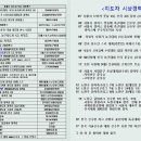 라온미르 - 안산시 상록구 | 라온미르