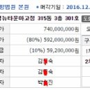 전입신고만 되어 있는 임차인 명도방법은?(임차인이 소유주의 남편) 이미지