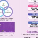 여주세종시장상점가