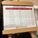 부산시티호텔 | 부산 연제구 연산동 호텔 숙박후기, 부산시티호텔, 부산 시청역 부산시티호텔 숙박후기 조식후기