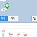 수원시 팔달구 중부대로106번길 이미지