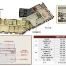 평택1경로당 이미지
