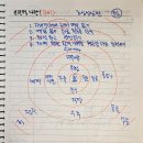 초심미트 이미지