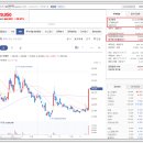 삼정엔지니어링 주식회사 이미지