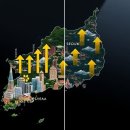 한국 부동산, 양극화 심화! 마이크로 양극화와 지역별 시장 분화의 모든 것