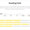 컴포즈커피대구 네이버블로그