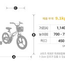 삼천리자전거소래 이미지