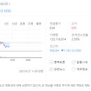 선진약품 이미지