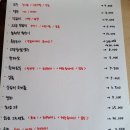 율전동술집 네이버블로그