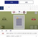 삼진스트라이크존 이미지