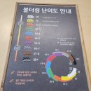 빨강머리앤샵 | [더클라임 클라이밍 짐앤샵 일산점] TCBC 2023 Fun grade 참가 후기 및 정보(+대회영상&꿀팁)❣️