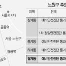 미노원 이미지