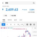에스엠라이프