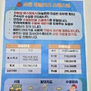 키즈퍼스트스윔스쿨 | [초읍 수영교실 등록후기] 애플키즈스윔스쿨 여름방학 수영교실 내돈내산 찐후기🏊‍♂️