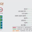 동천파크자이 이미지