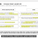 공식영상에서 카카오-SM 계약을 을사늑약으로 언급한 하이브 이미지