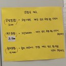 우체국옆떡볶이 - 청주시 상당구 낙영로32번길 24 | 우체국옆떡볶이
