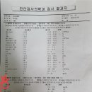 남도한약국 네이버블로그