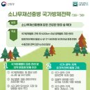 고려방제 - 김해시 인제로169번길 12 | 고려방제