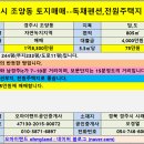 [경주토지매매] 경주시 조양동 토지매매--독채펜션,전원주택지 적합 이미지