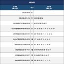2호선 해운대역 이미지