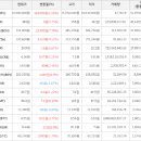 디마켓 이미지