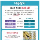 중고폰뱅크창원 이미지
